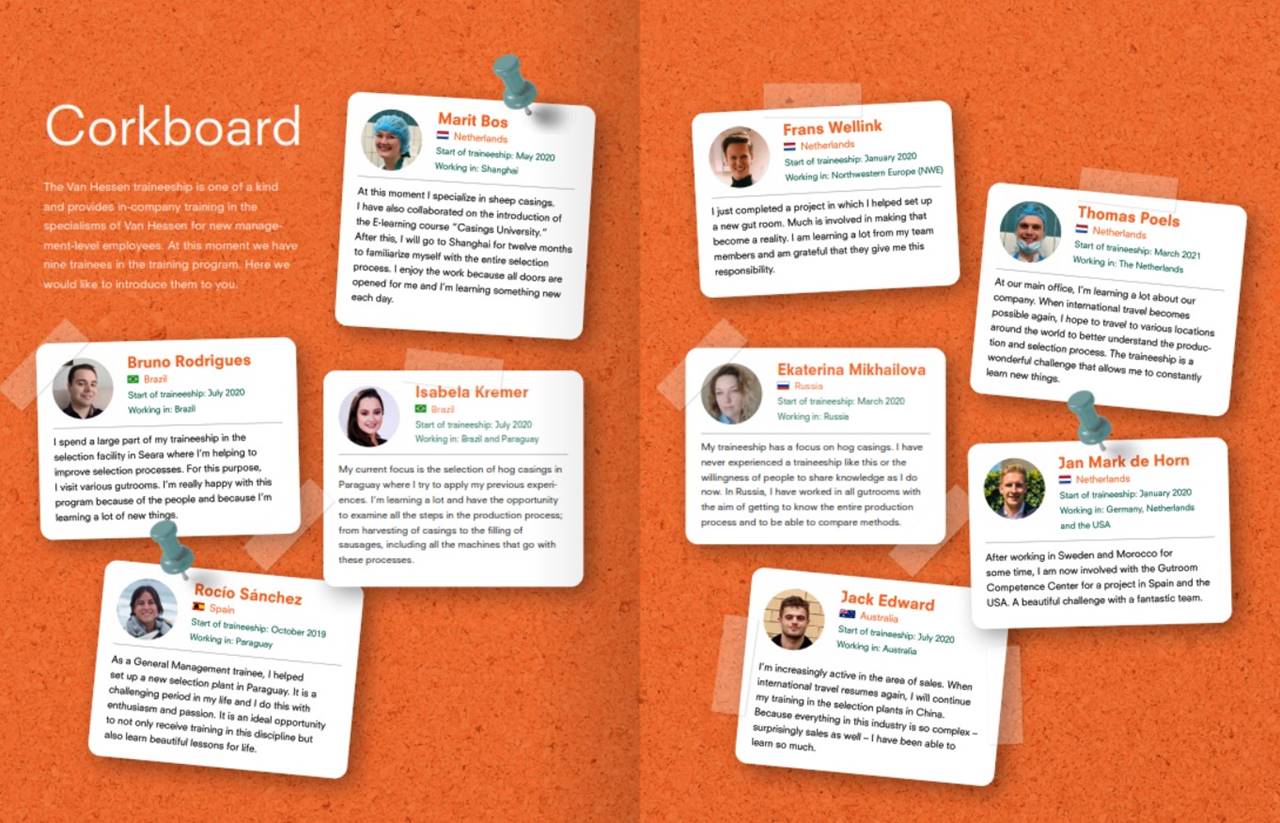 Prikboard